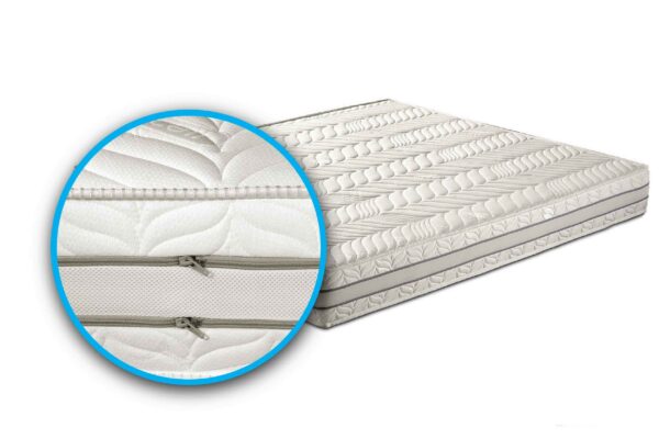 Materasso "Sirmione" in memory foam termico 3 strati e 7 zone differenziate