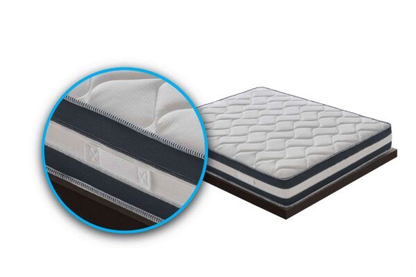 Materasso “Erik” non sfoderabile in memory foam e gel rinfrescante