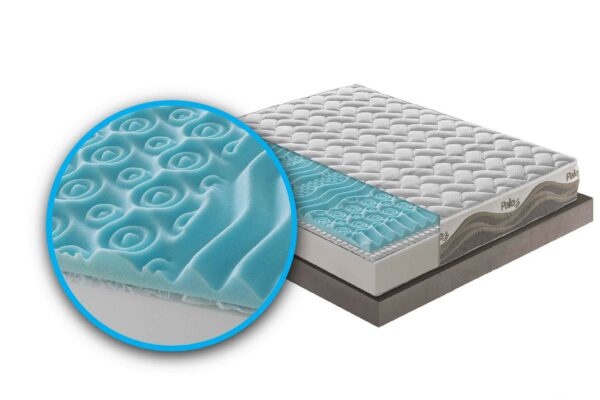 Materasso in memory foam e micromolle con Thermosensitive sfoderabile