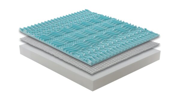 Materasso in memory foam e micromolle con Thermosensitive sfoderabile