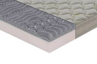 Materasso “Atene” in memory foam e gel rinfrescante