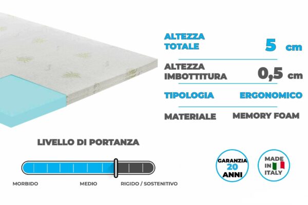 Topper correttore memory foam alto 5cm - rivestimento all’aloe vera