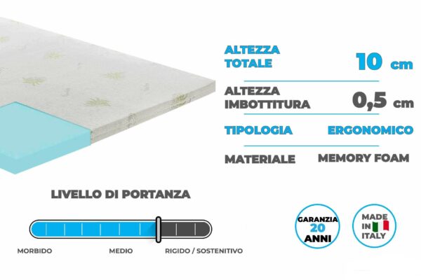 Topper correttore memory foam alto 10cm - rivestimento all’aloe vera