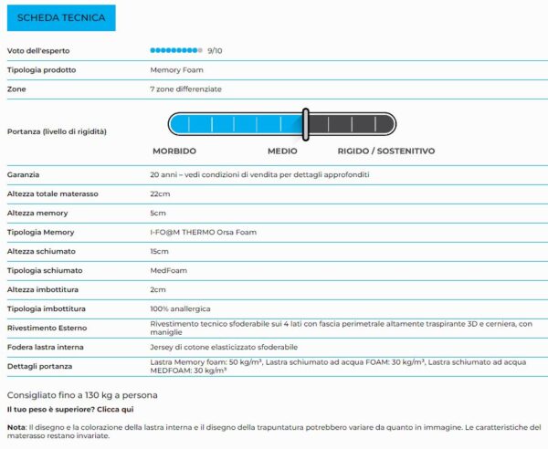 Materasso "Sirmione" in memory foam termico 3 strati e 7 zone differenziate