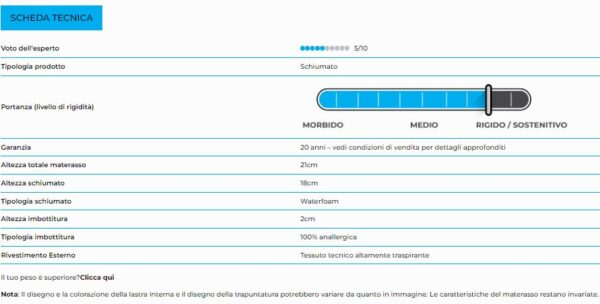 Materasso Jenny schiumato ad acqua | Altezza materasso 21cm – Livello di rigidità 8/10