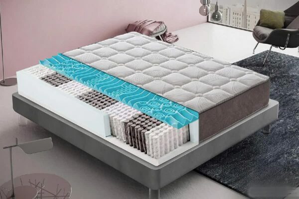 Materasso "Mix" a molle insacchettate e memory foam