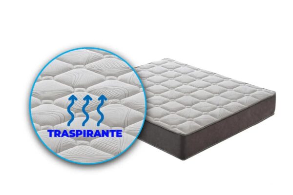 Materasso "Mix" a molle insacchettate e memory foam