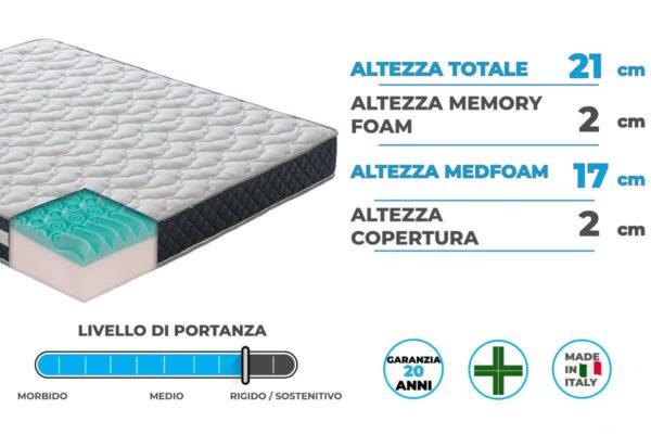 Antoinette materasso 21cm in memory foam MyMemory