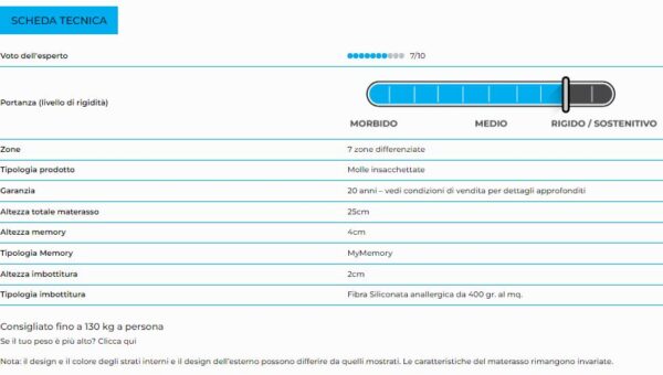 Materasso "Mix" a molle insacchettate e memory foam