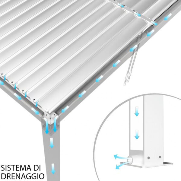 PERGOLA BIOCLIMATICA 7,8 X 4