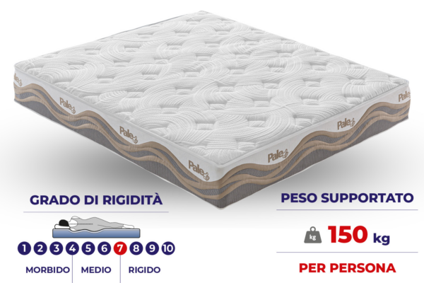 Materasso con TECHNOAIRFRESH® - sfoderabile Altezza 26cm Livello di rigidità 7/10 - immagine 2